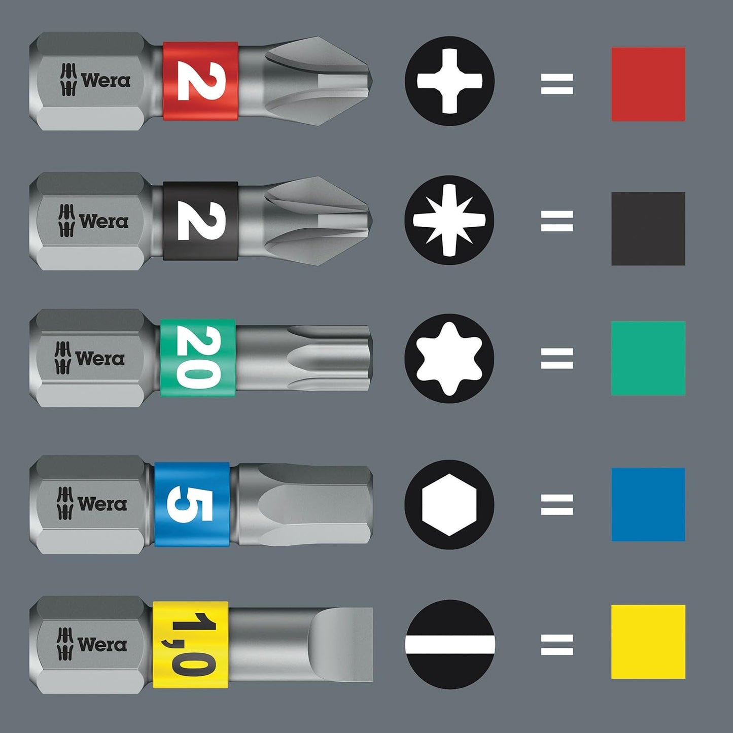 Wera Bit-Check 30 BiTorsion 1 All round Long Life bit set for drill/drivers, Metal jointing, PZ,PH,TX 30 piece 05057430001